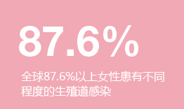 女性私密修护